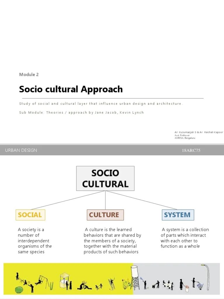 Module 2, Urban Design | PDF