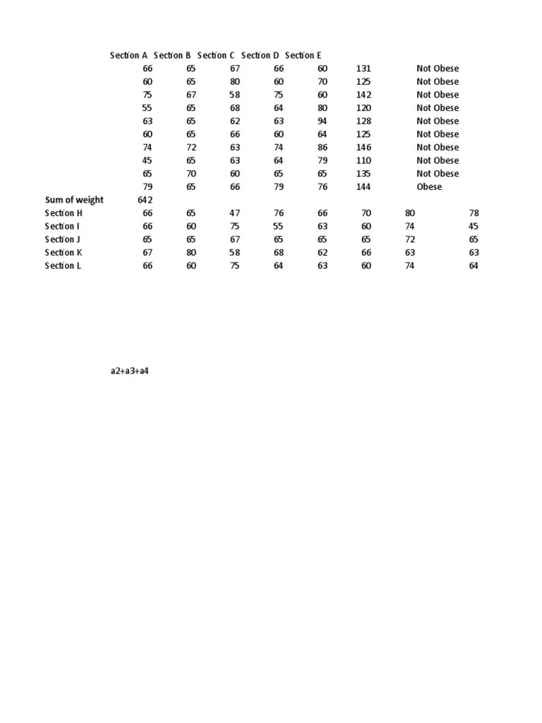Statistics Experiment 1 | PDF