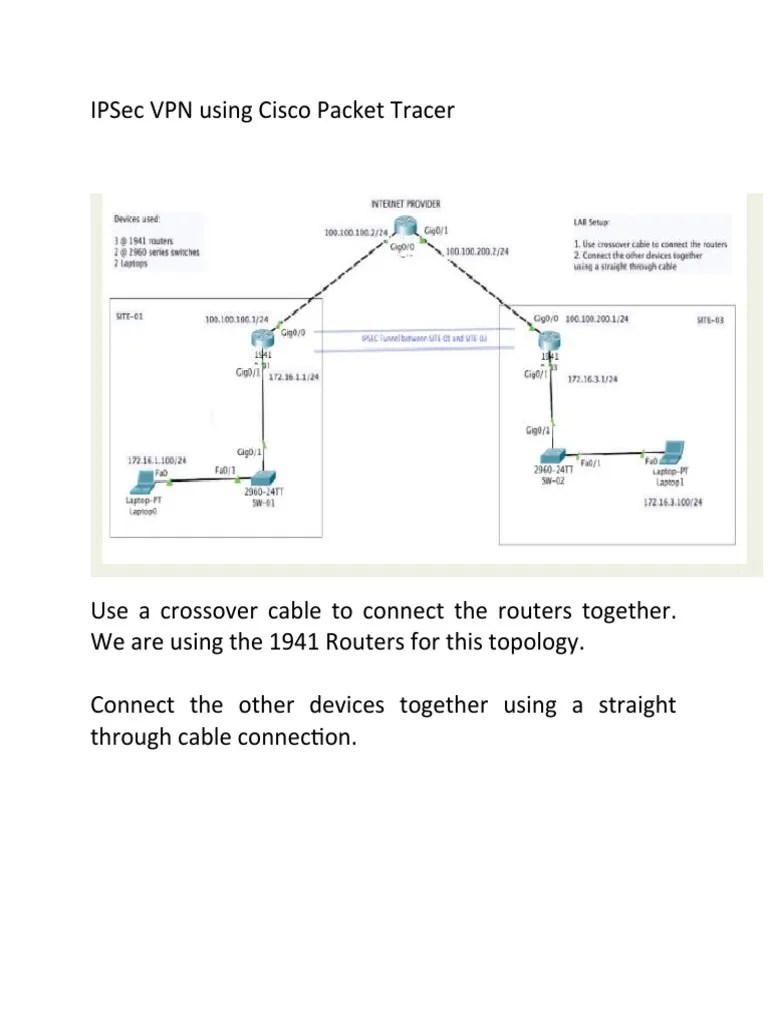 Updated - IPSec VPN Using Cisco Packet Tracer | PDF | Security ...