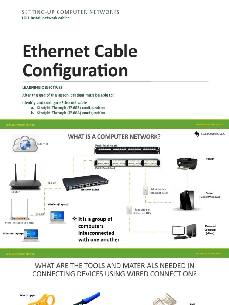 Ethernet Cable Configuration | PDF | Computer Network | Computing