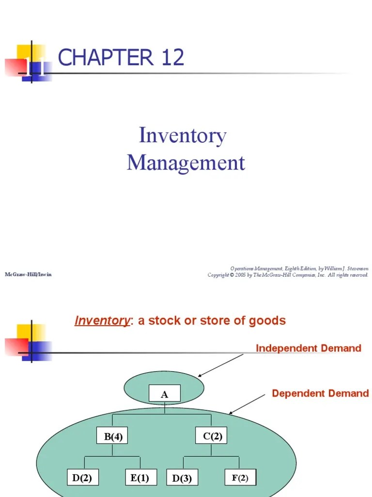 Chapter 12 11 Inventory Management Mcgraw Hillirwin Operations ...