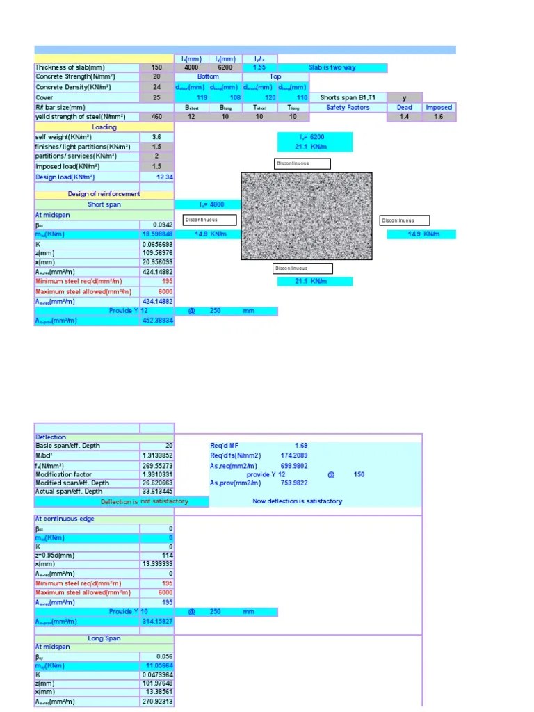 Slabdesign BS 8110.1985 | PDF | Beam (Structure) | Materials