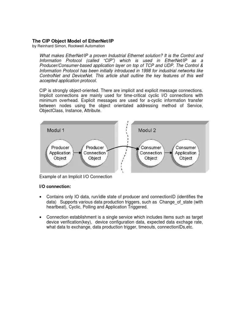 CIP On Ethernet | Ip Address | File Transfer Protocol