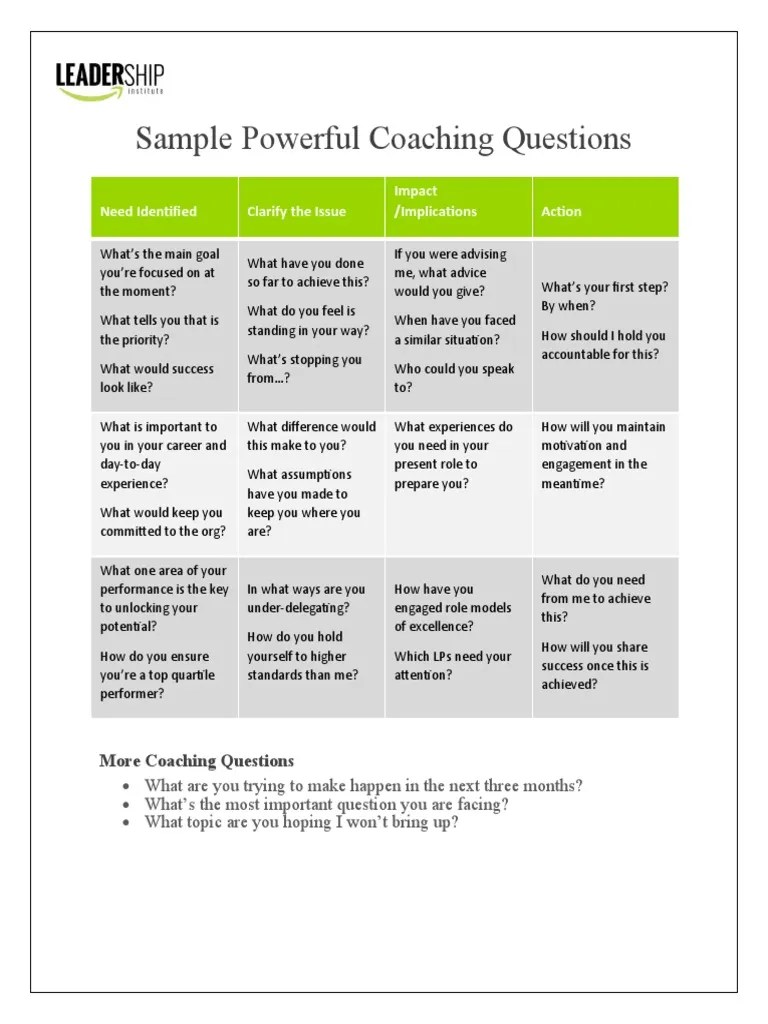 Sample Powerful Coaching Questions: Need Identified Clarify The Issue ...