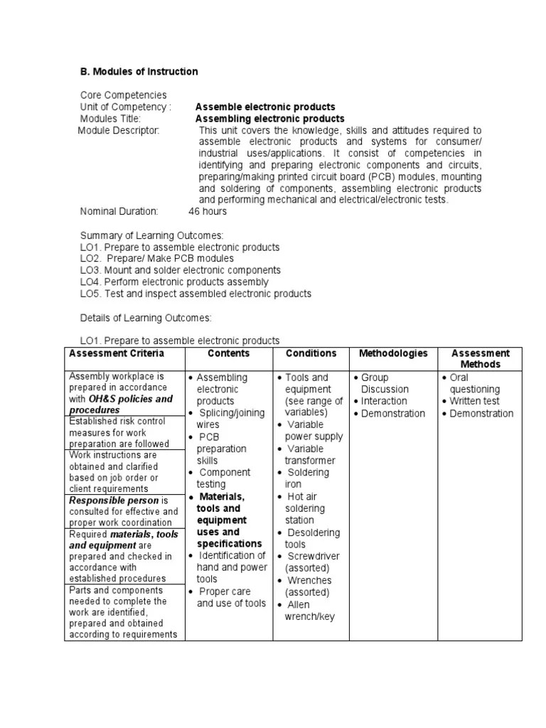 EPAS NC II - Core Competencies | PDF | Printed Circuit Board | Soldering