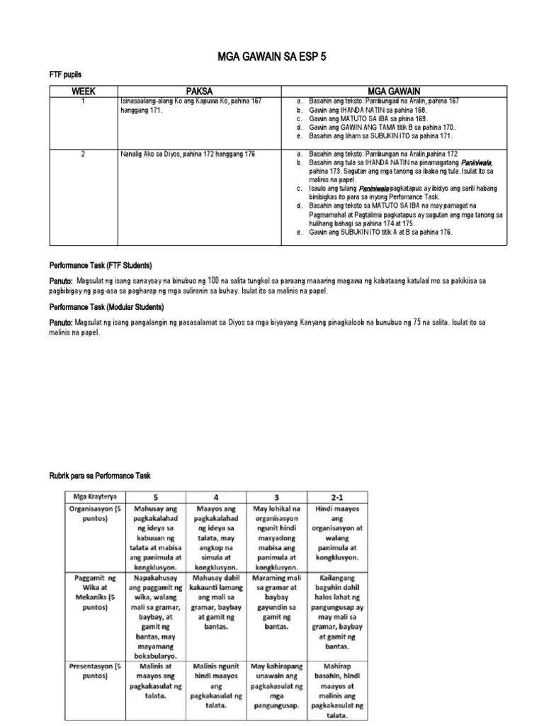 Esp activities quarter 4