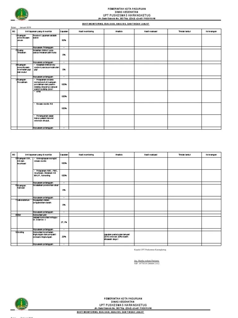 9.1.1.4.... Bukti Monitoring, Bukti Evaluasi, Analisis Dan Tindak ...