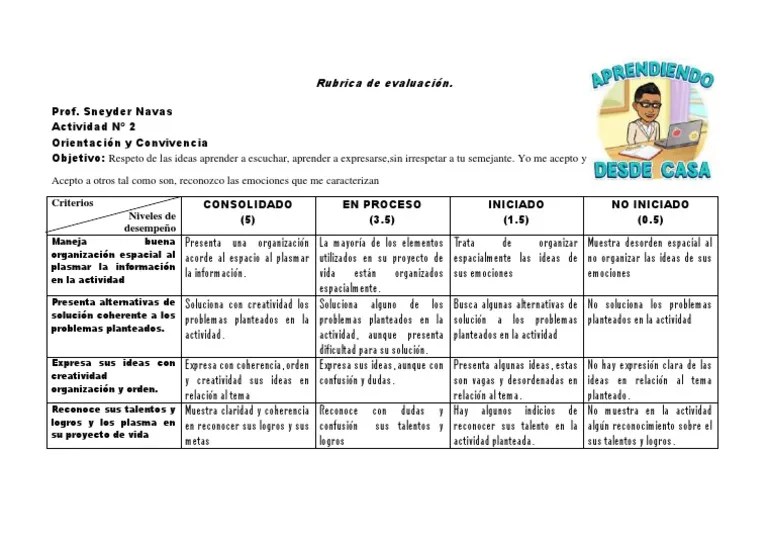2da Actividada Rubrica Las Emociones | PDF | Creatividad | Las Emociones
