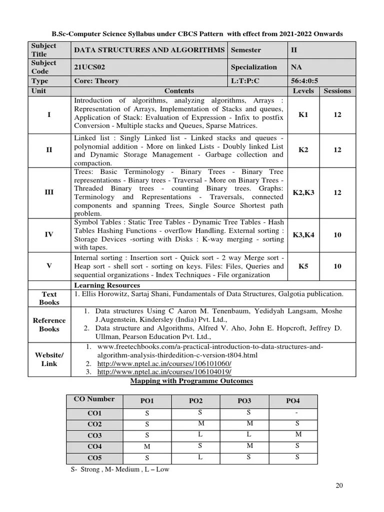 B.Sc-Computer Science Syllabus Under CBCS Pattern With Effect From 2021 ...