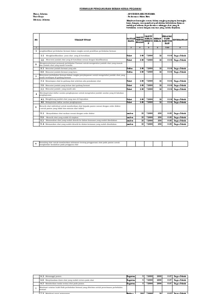 Abk Apoteker Ahli Pertama 2022 | PDF