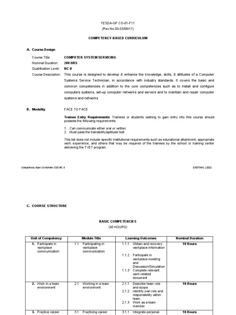 Competency-Based Curriculum A. Course Design Computer System Servicing 280 HRS NC Ii | PDF ...