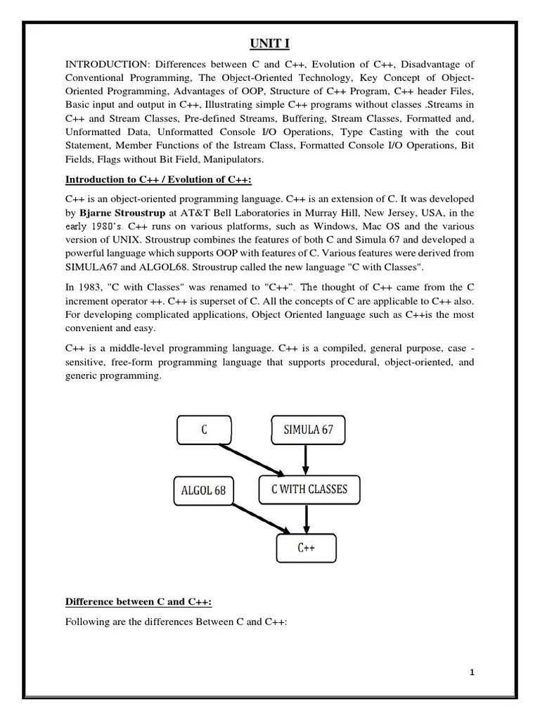 An Introduction To Object-Oriented Programming Concepts In C++ | PDF ...