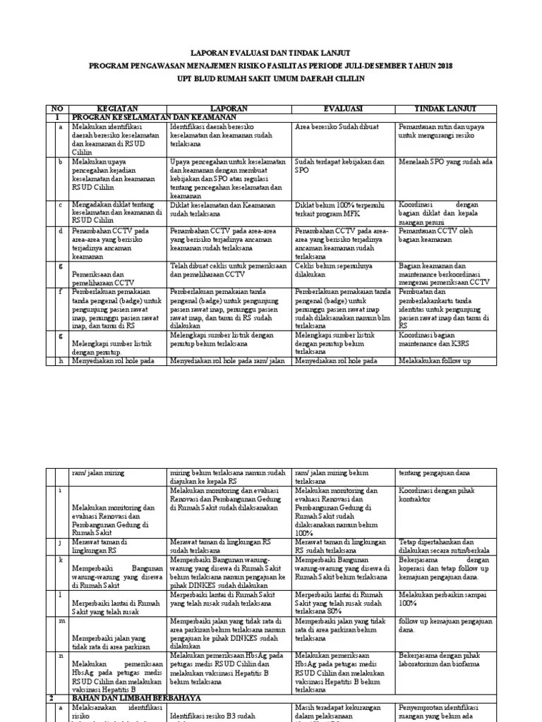 1413 Laporan-Evaluasi-Dan-Tindak-Lanjut-Program-Mfk-Rsud-Cililin | PDF