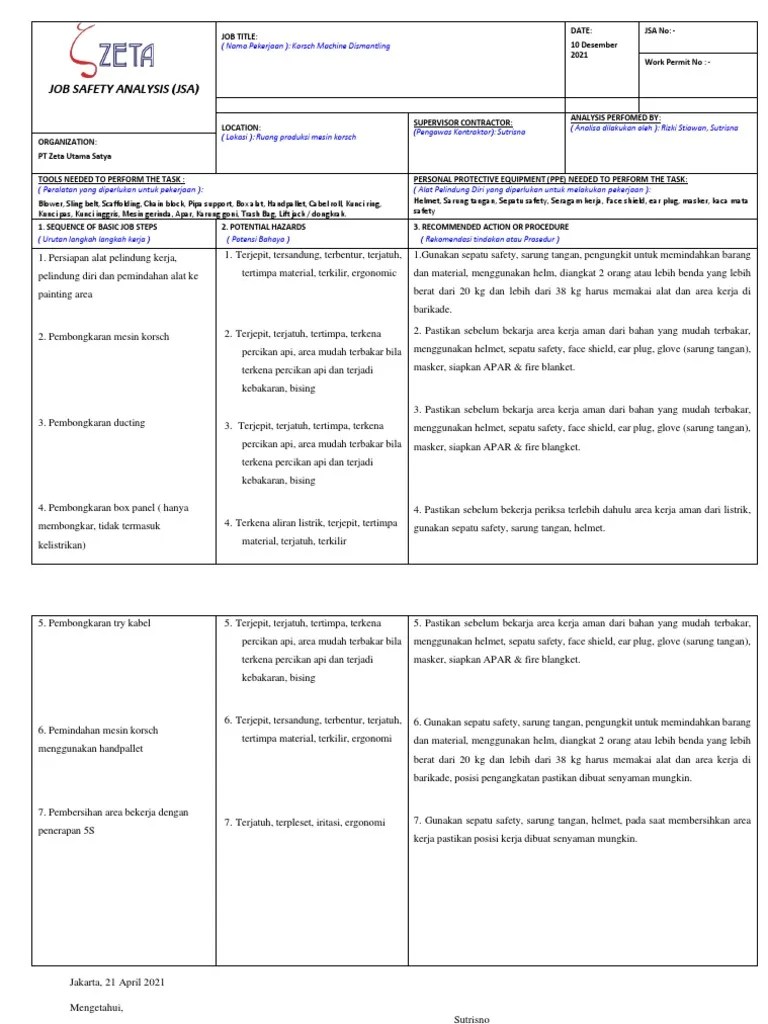 Job Safety Analysis (Jsa) Pt. Zeta Utama Satya | PDF