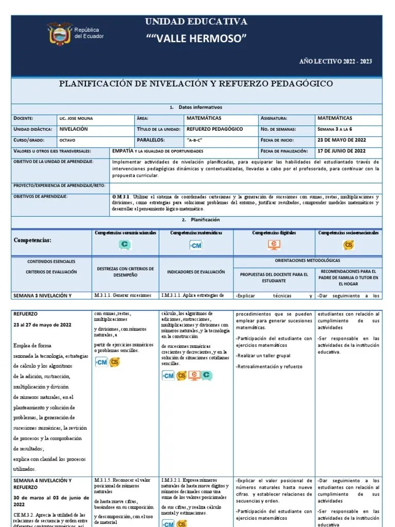 PLAN DE REFUERZO DE Octavo 2022 - 2023 | PDF | Evaluación | Aprendizaje
