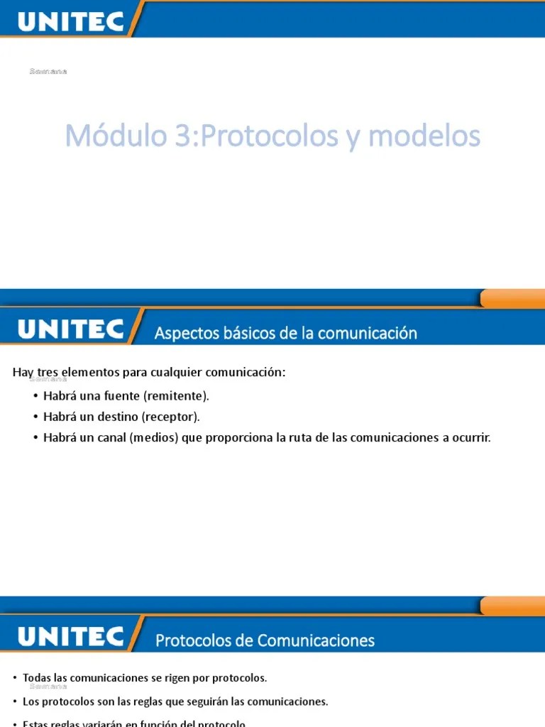 Módulo 3 | PDF | Modelo Osi | Protocolos De Internet