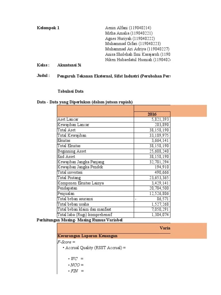 Analisis Kinerja Keuangan Dan Kecurangan Laporan Keuangan Perusahaan | PDF