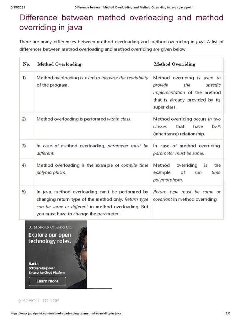 Difference Between Method Overloading And Method Overriding In Java ...