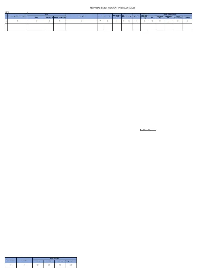 Format Kosong - Rekap Perjalanan Dinas | PDF