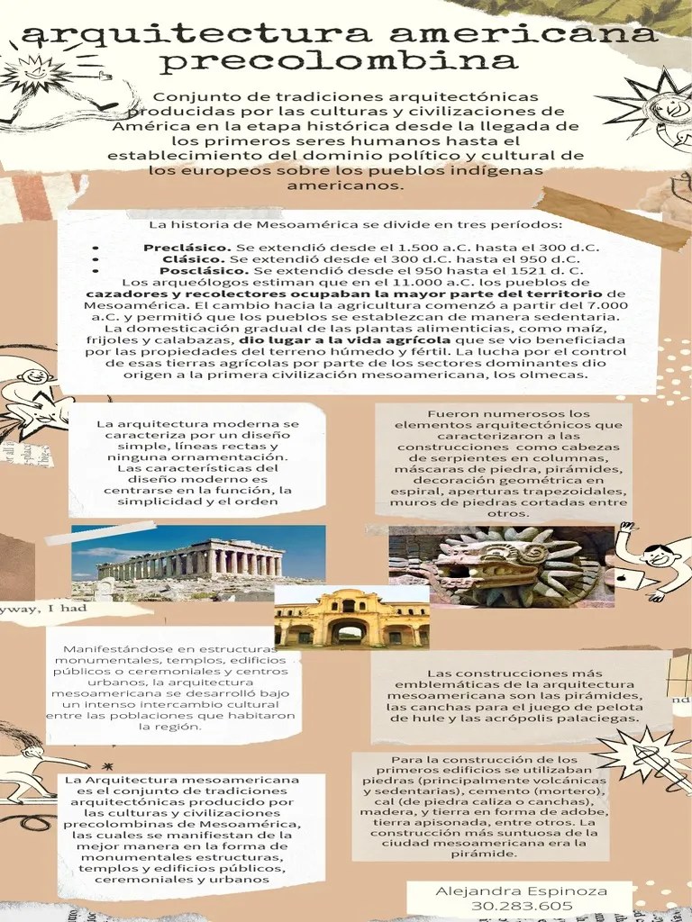 Arquitectura Americana Precolombina | PDF | Mesoamérica | Era Precolombina