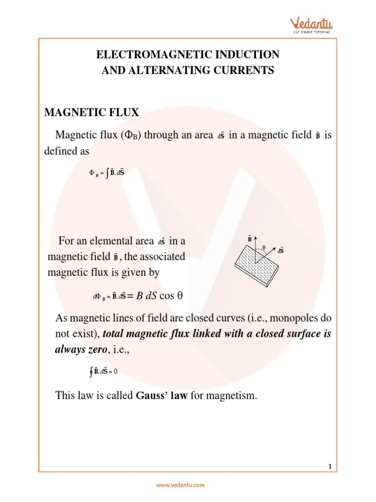 JEE Main Electromagnetic Induction And Alternating Current Revision ...