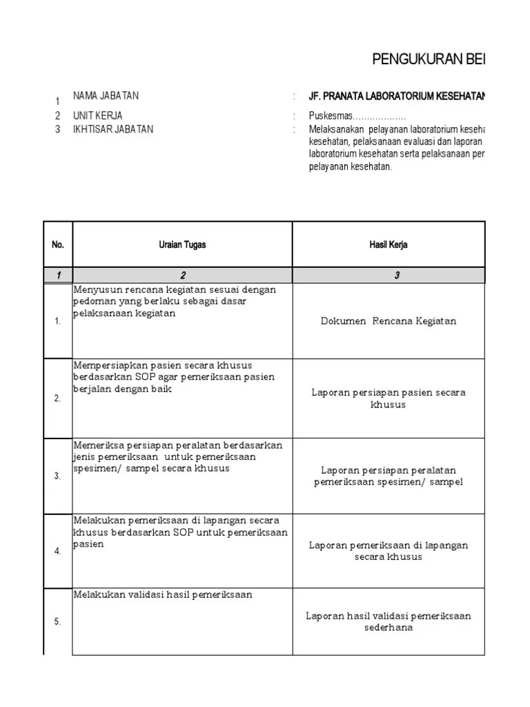 Abk Pranata Laboratorium Kesehatan Ahli Pertama | PDF