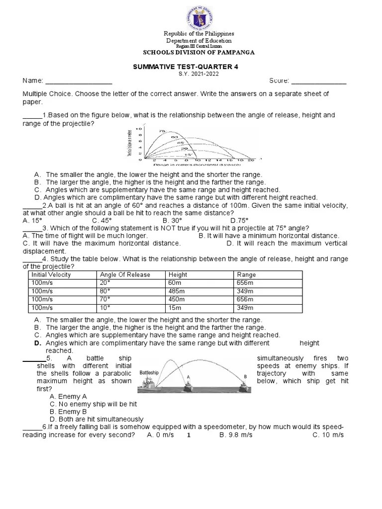 Summative Test-Quarter 4: Republic Of The Philippines Department Of Education | Download Free ...