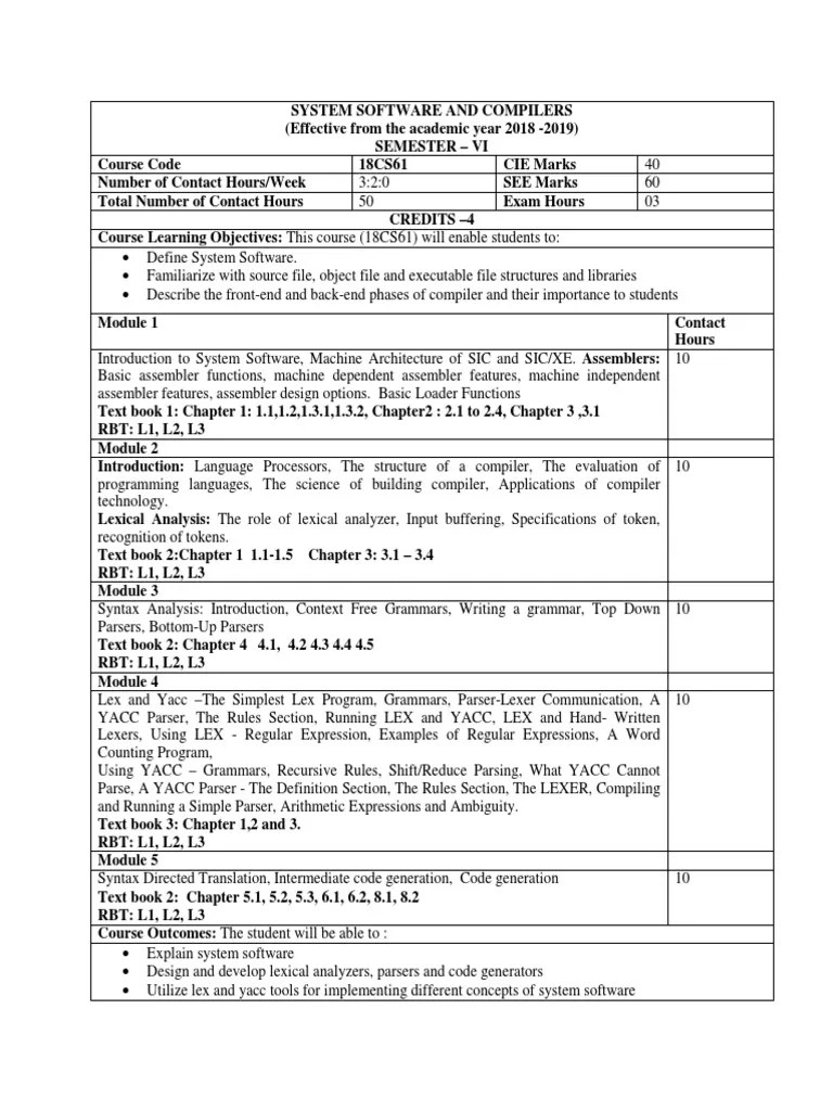 Cse 6TH Sem Syllabus | PDF | 2 D Computer Graphics | Php