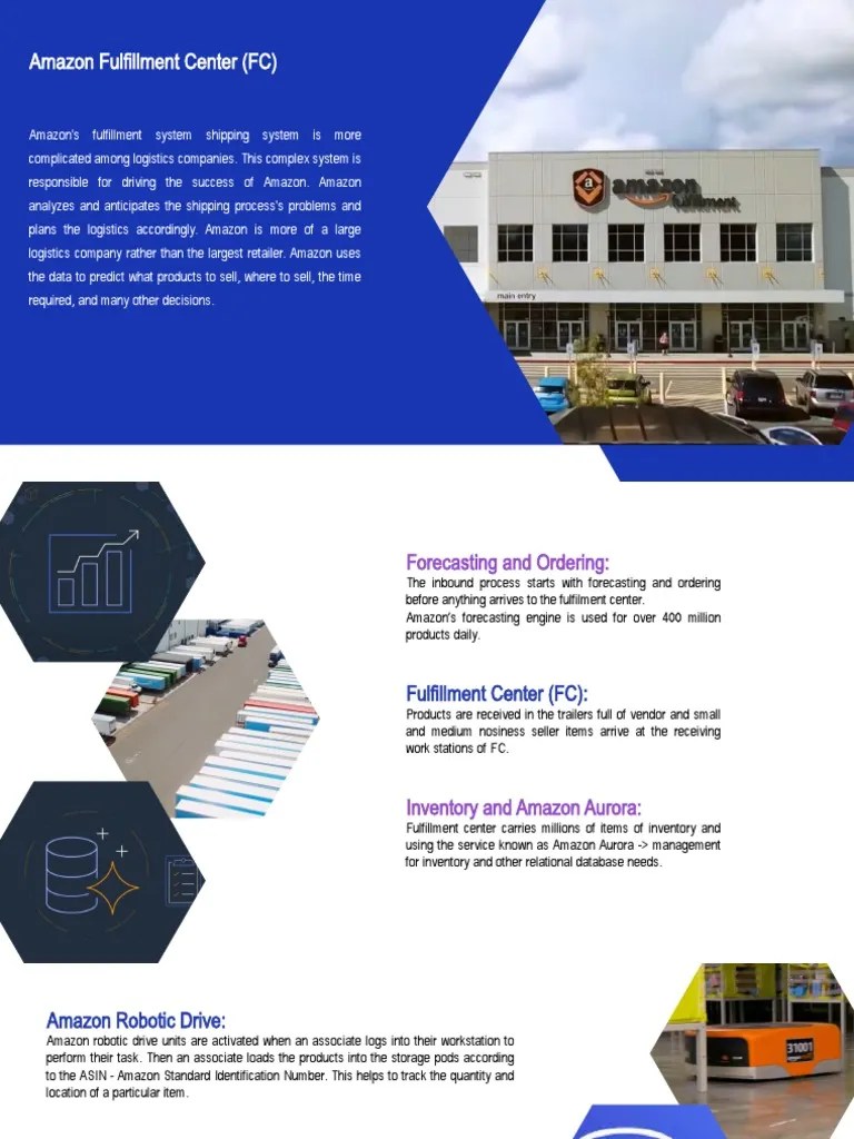 Amazon Fulfillment | PDF | Logistics | Retail