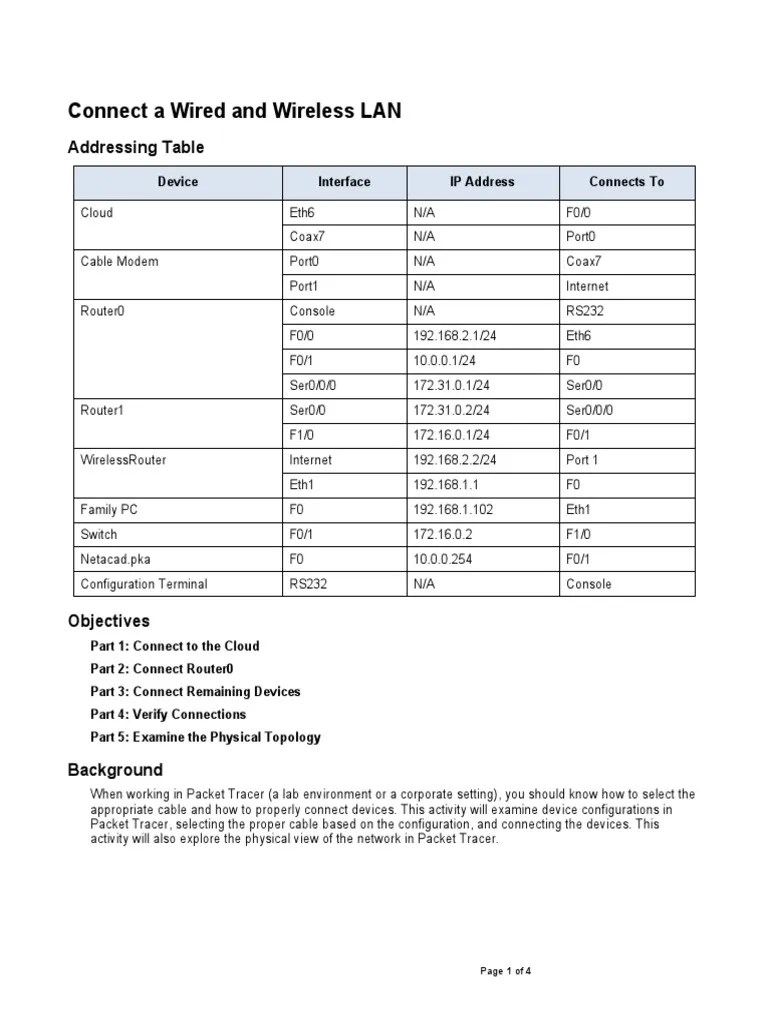 Chapter Two Lab-2 - Connect A Wired And Wireless LAN | PDF | Computer ...