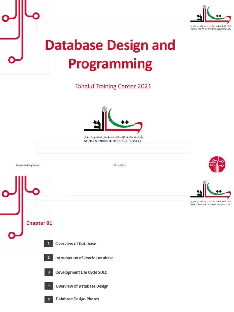 Database Design And Programming 20210071 | Download Free PDF | Sql ...