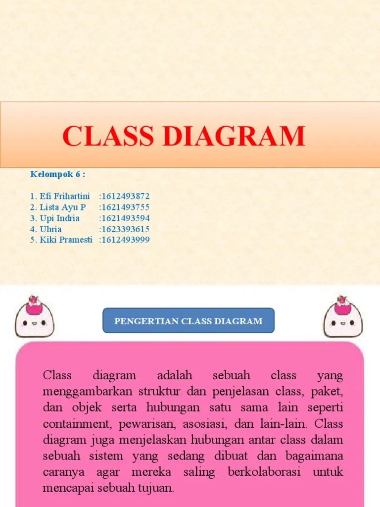 Ooad Class Diagram - 3 | PDF