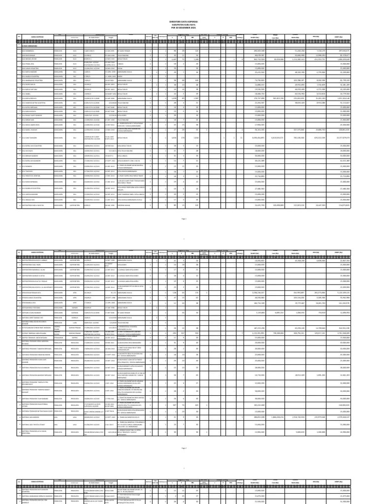 Keragaan Desember 2021 | PDF