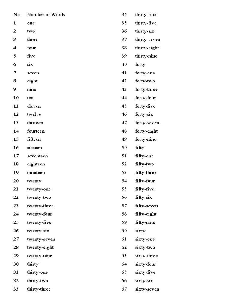 Numbers 1 To 1000 | PDF