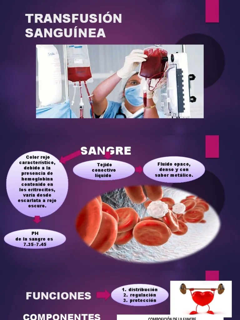 Transfusión Sanguínea Terminado | PDF | Transfusión De Sangre | Sangre