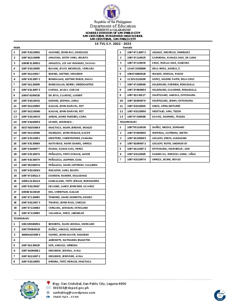DepEd San Pablo City 11-TVL S.Y. 2022-2023 Student List | PDF