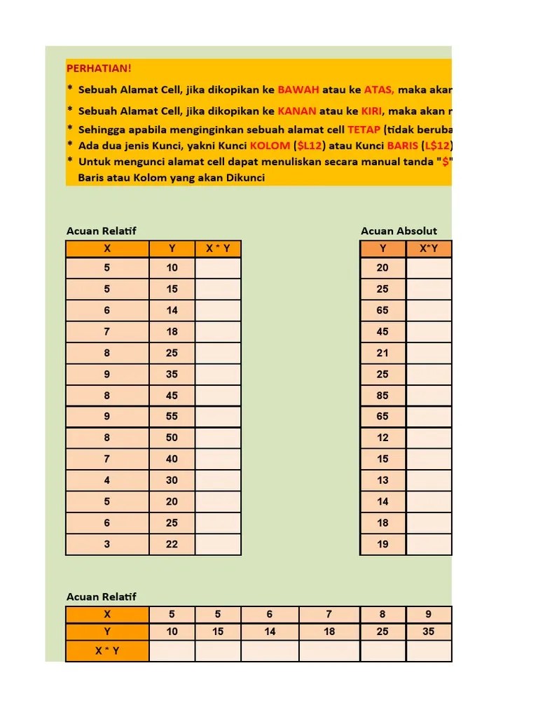 Latihan Excel Baru | PDF