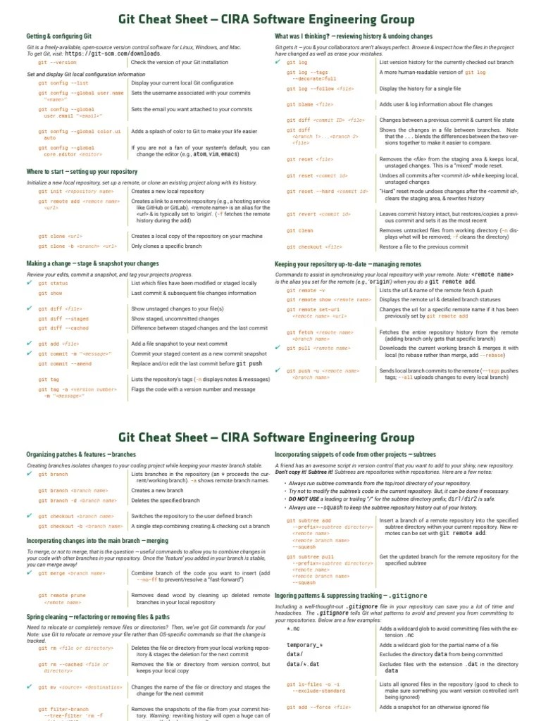 Git Cheat Sheet — 40 Essential Commands | PDF | Version Control ...