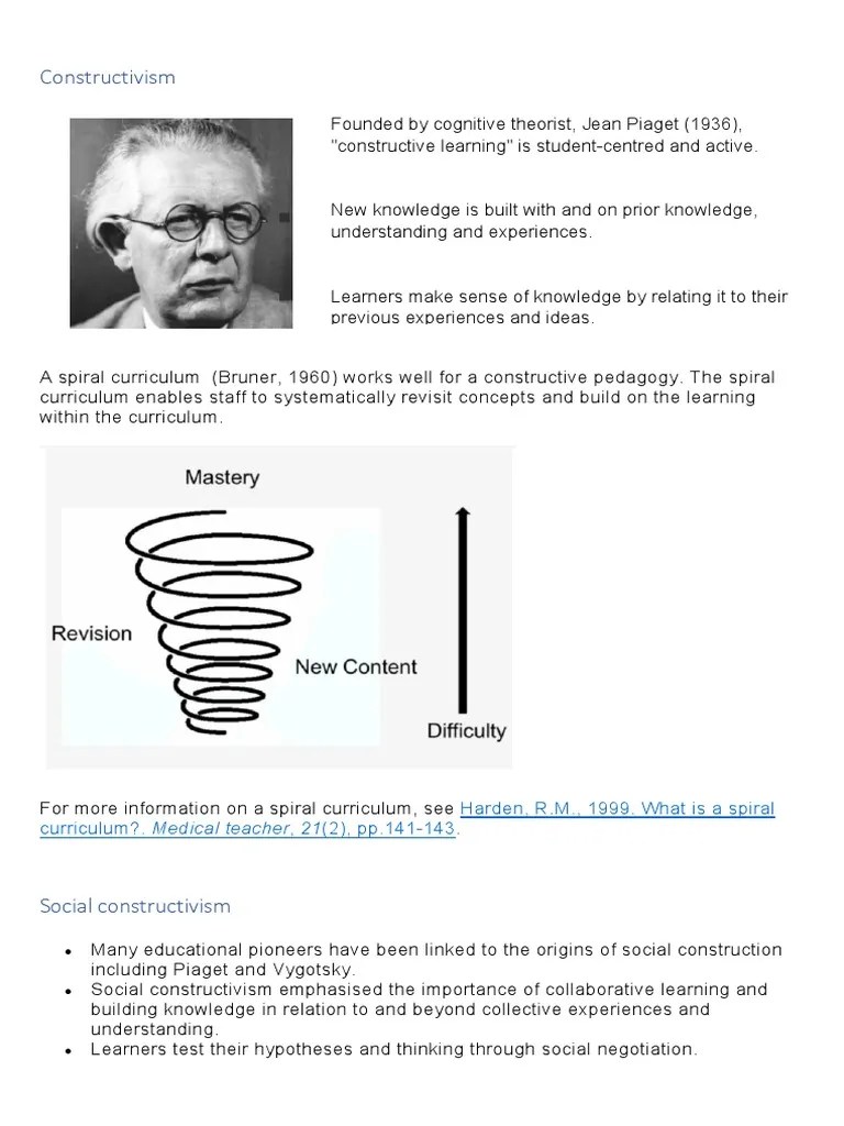 Constructivist, ZPD And Scaffolding | PDF | Constructivism (Philosophy ...