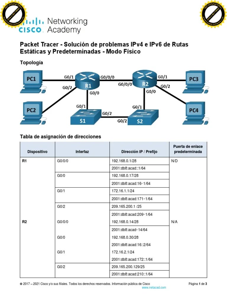 16.3.2 Packet Tracer - Troubleshoot Ipv4 And Ipv6 Static And Default ...