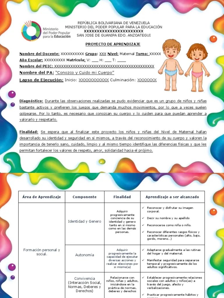 P.A Conozco Y Cuido Mi Cuerpo | PDF | Aprendizaje | Comunicación