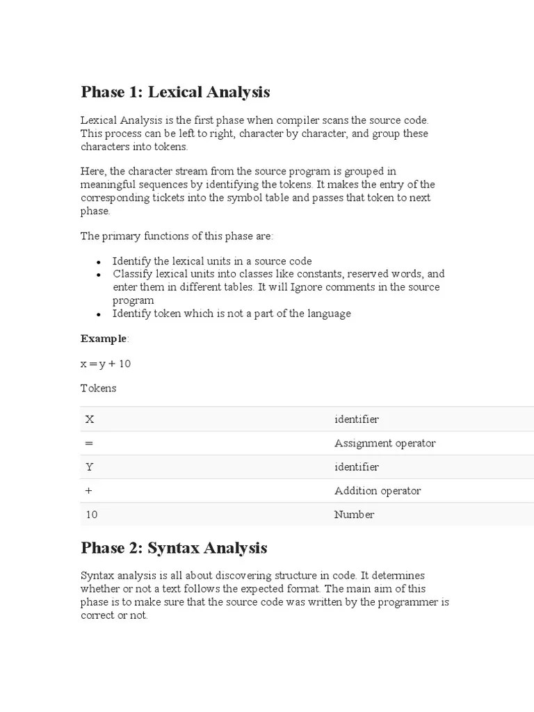 Phases Of Compiler | PDF | Parsing | Compiler