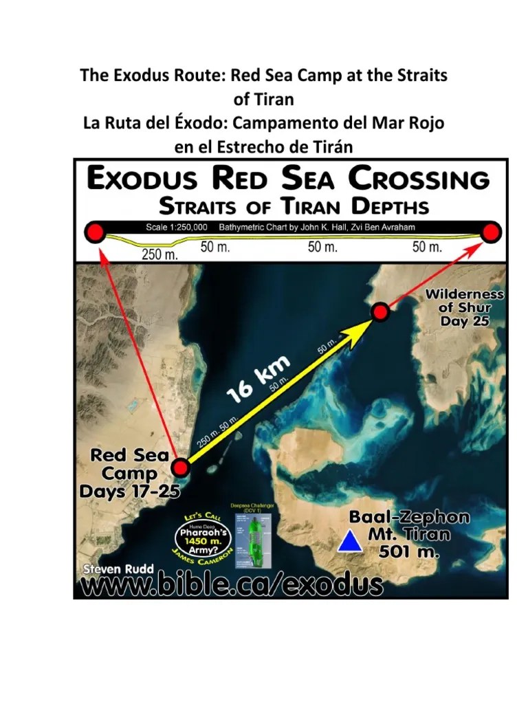 The Exodus Route | PDF | Baptism | Salvation