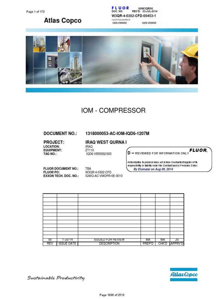 Atlas Copco - Compressor | PDF | Valve | Pump