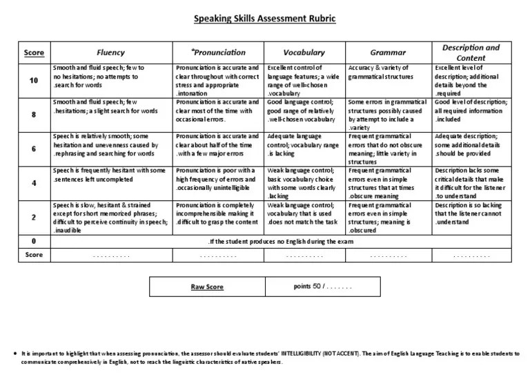 Speaking Skills Assessment Rubric | PDF