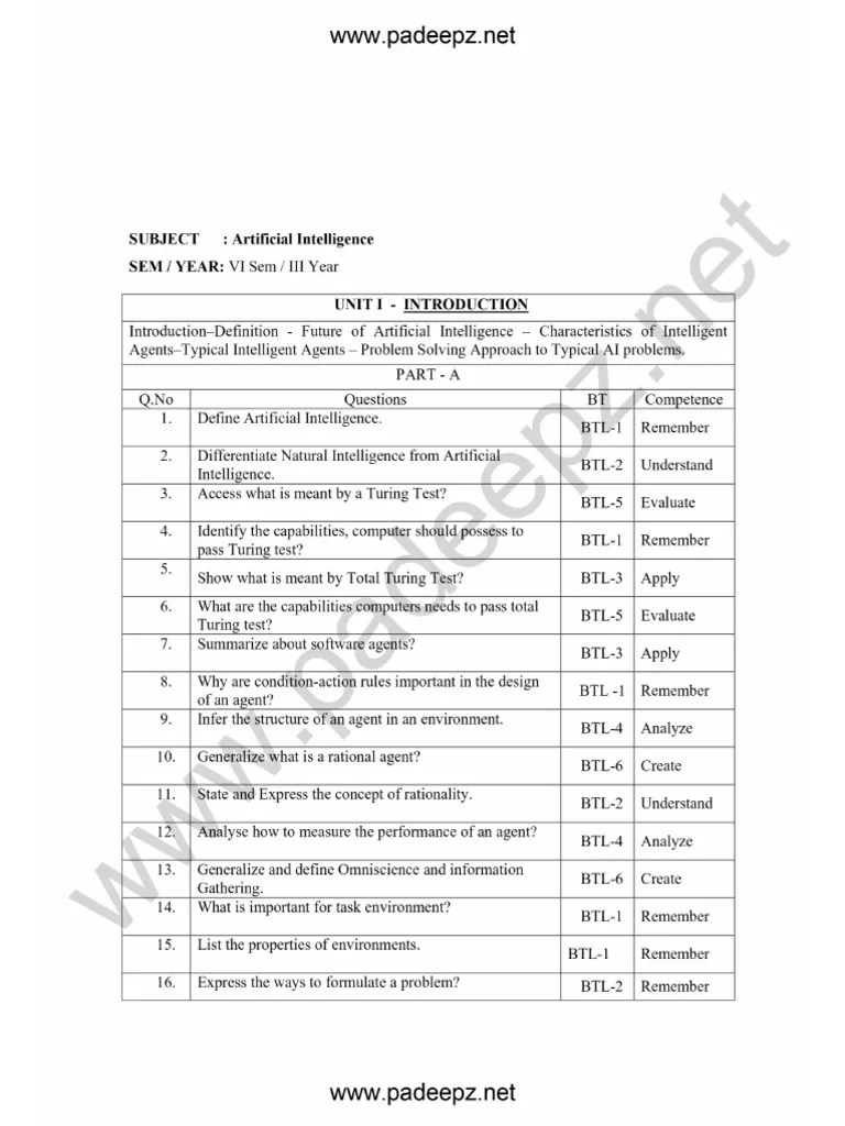 CS8691 QB Artificial Intelligence | PDF