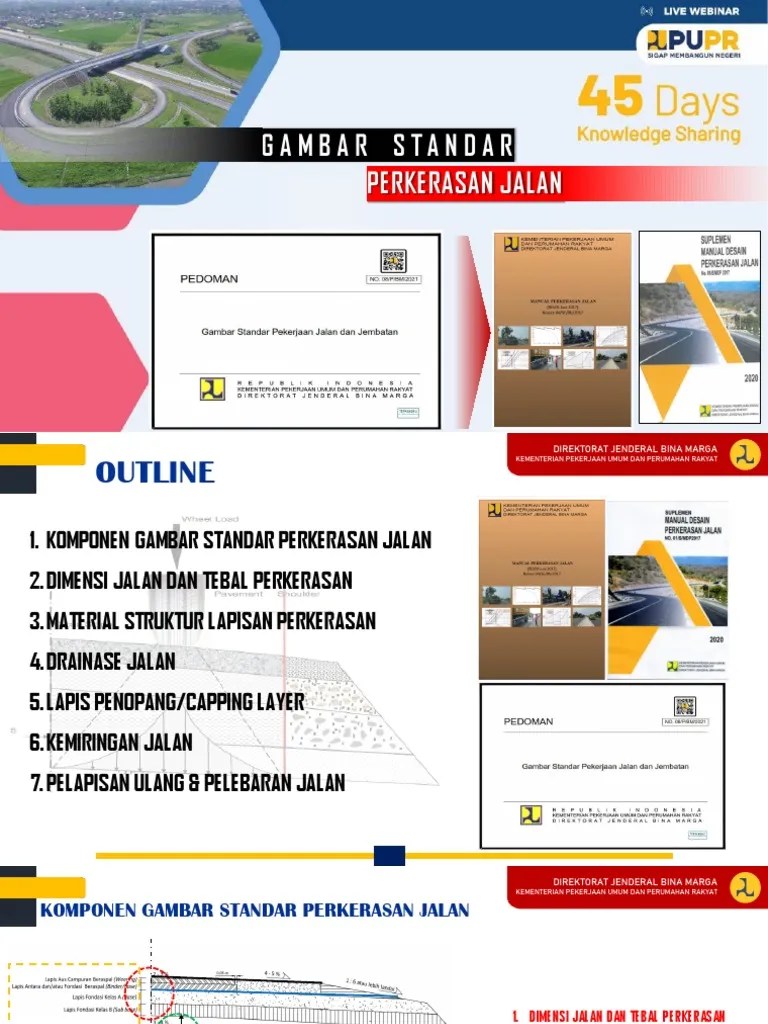 Standar Perkerasan Jalan | PDF