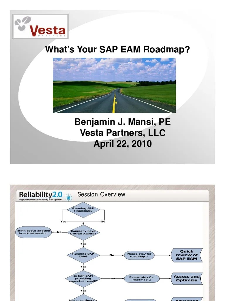 SAP PM Presentation Bmansi - Ppt1 | PDF | Reliability Engineering | Business Process