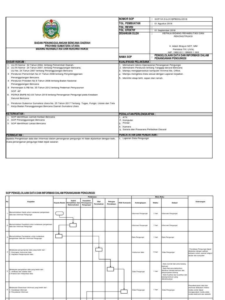 1.sop Pengelolaan Data Dan Informasi Pengungsi | PDF