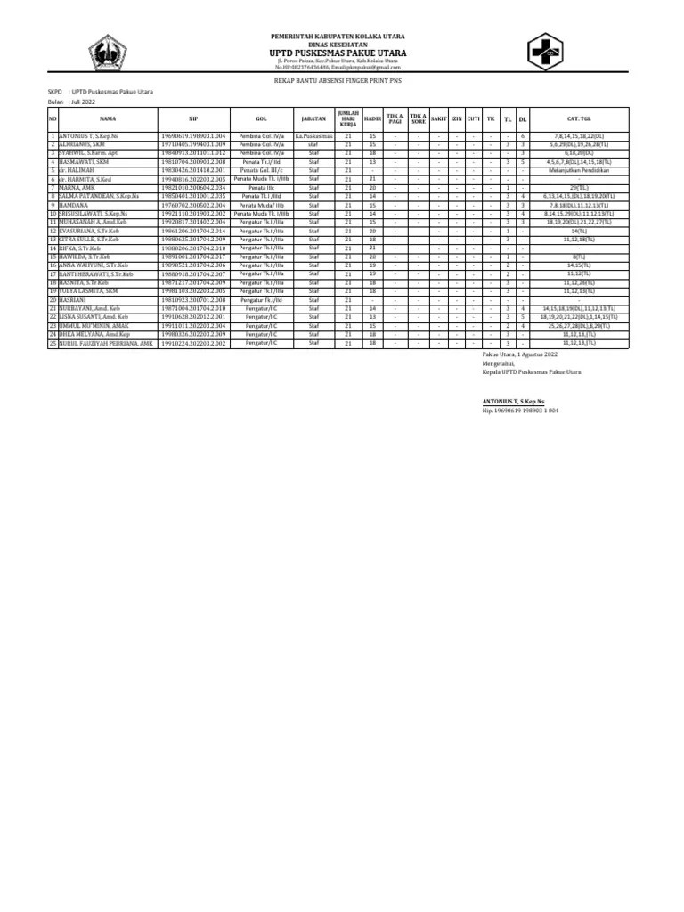 Daftar Penerimaan Gaji Bulanan | PDF